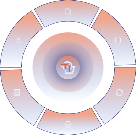 Services Wheel